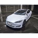 Seitenschweller Ansatz passend für Tesla Model S Facelift Carbon Look