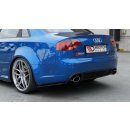 Heck Ansatz Flaps Diffusor V.1 passend für Audi RS4 Sedan B7 schwarz matt