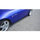 Racing Seitenschweller Ansatz HONDA S2000